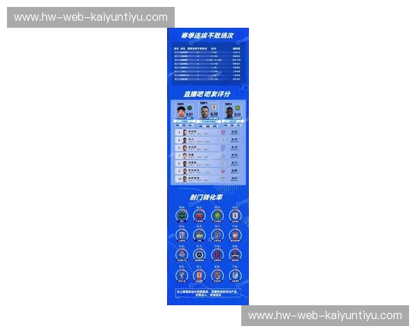 中超球队数据：透视中国足球的实力与未来